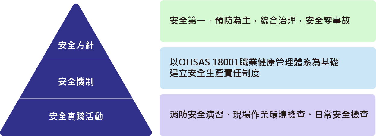 Standard Post with Image