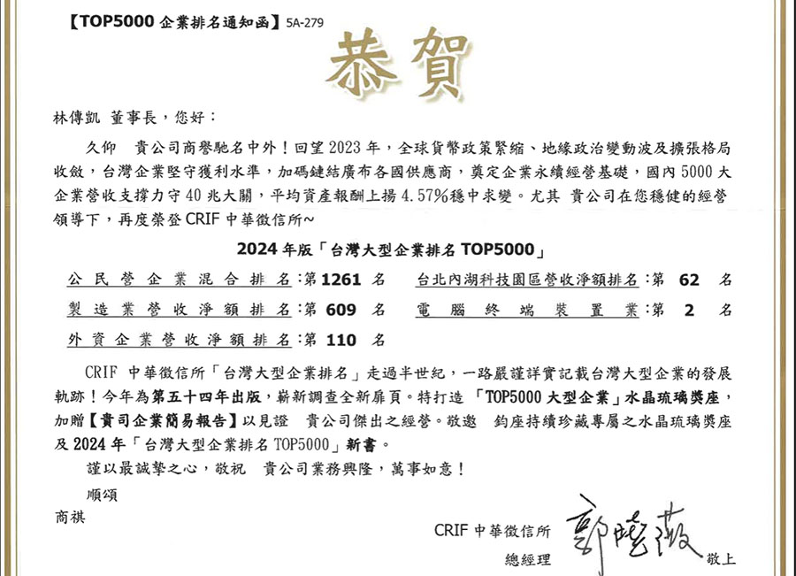 Standard Post with Image