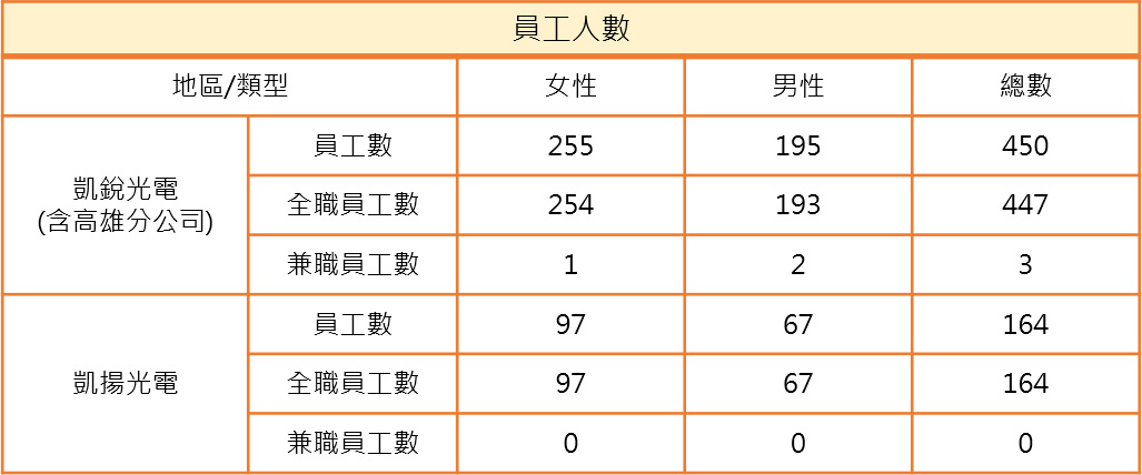 Standard Post with Image