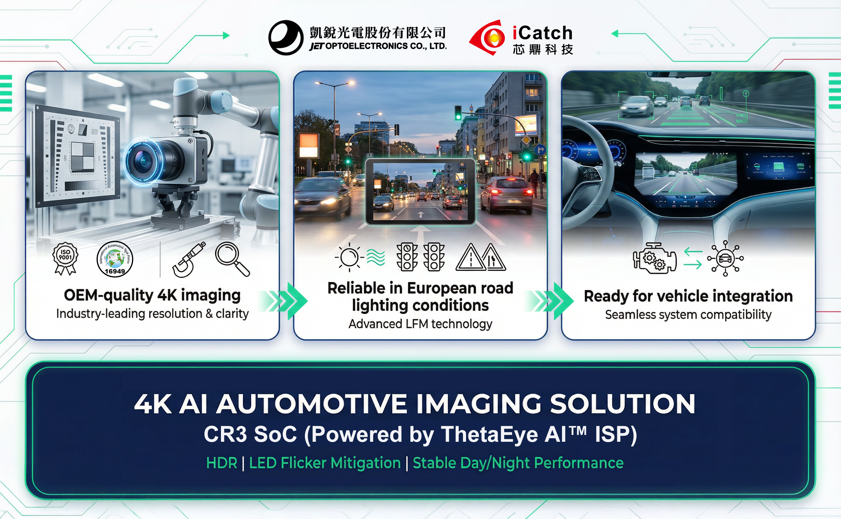 Standard Post with Gallery