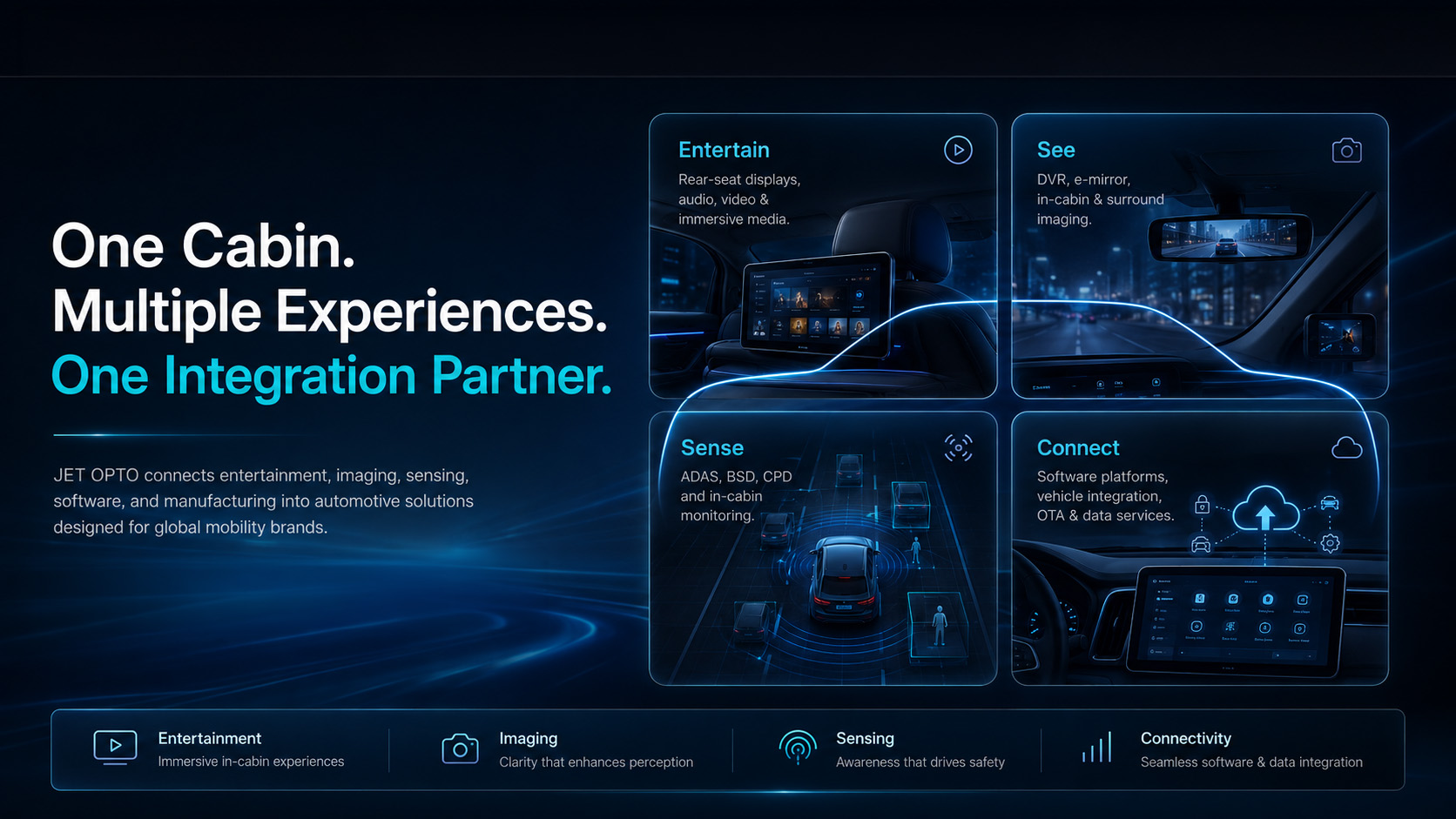 One Cabin Ecosystem