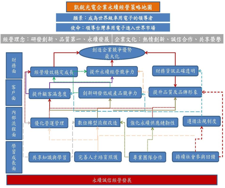 Standard Post with Image