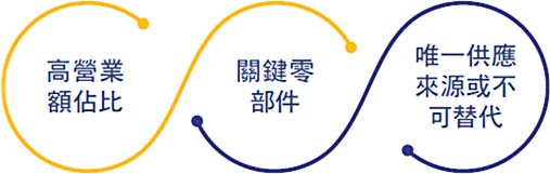Standard Post with Image