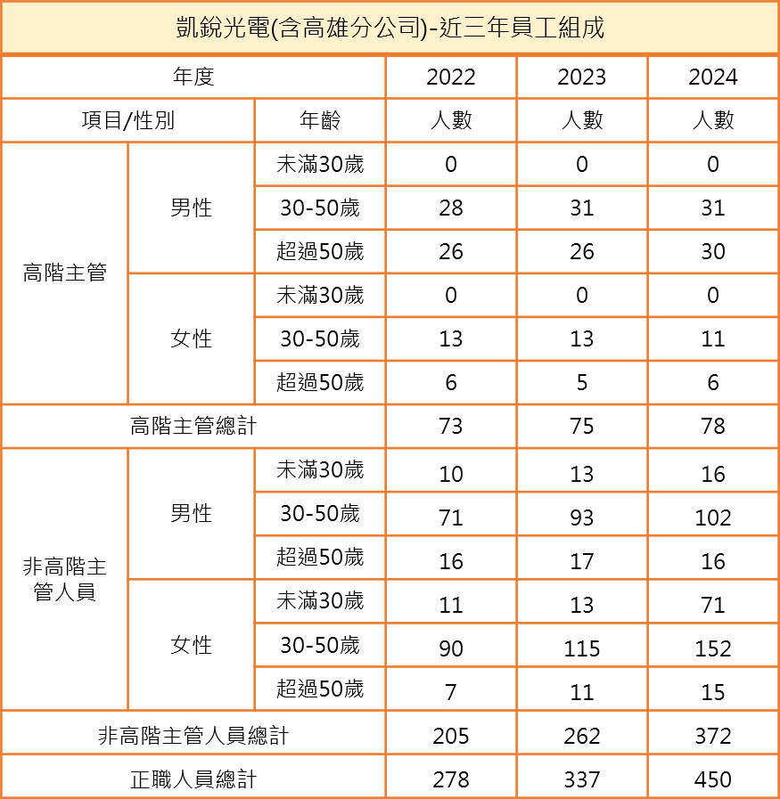 Standard Post with Image